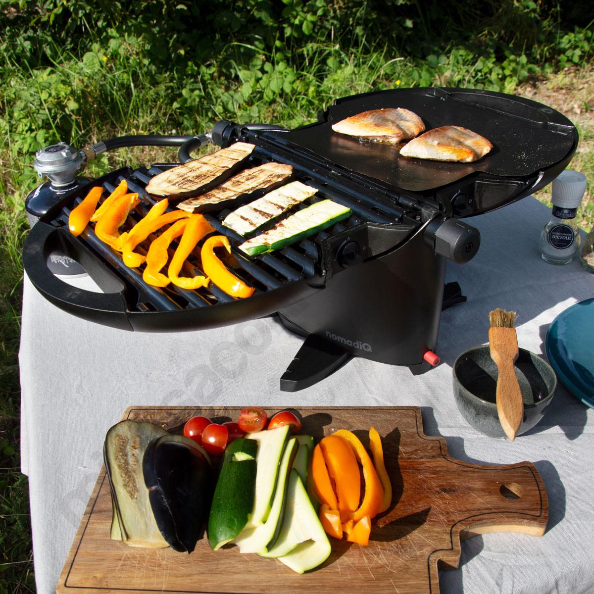 Detalle