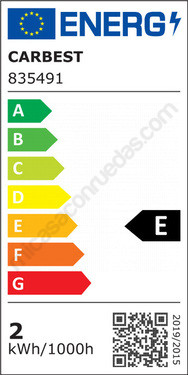 Ficha energética