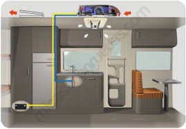 Climatizador Viesa Camper