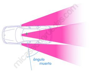 espejo retrovisor ángulo muerto grande